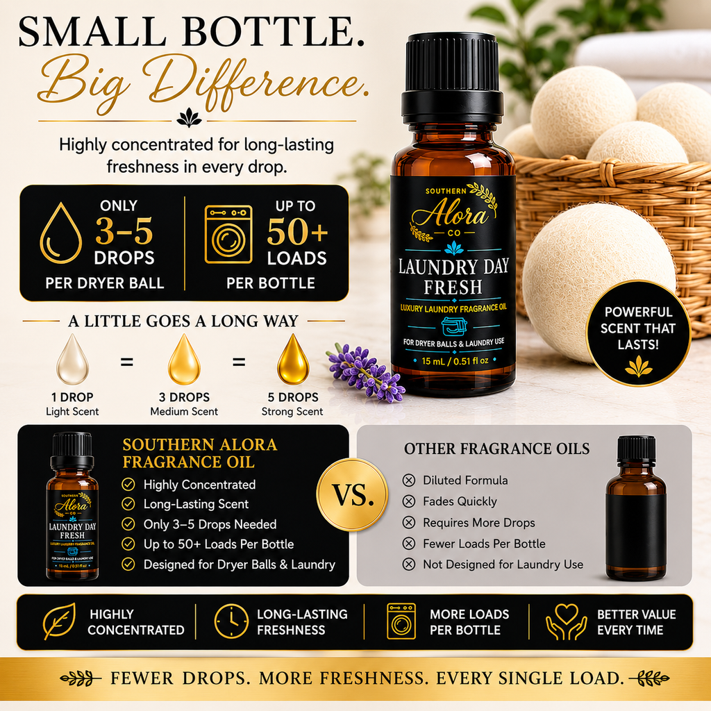 Luxury Laundry Fragrance Kit | 4 Wool Dryer Balls + Scent Oil | Southern Alora Co