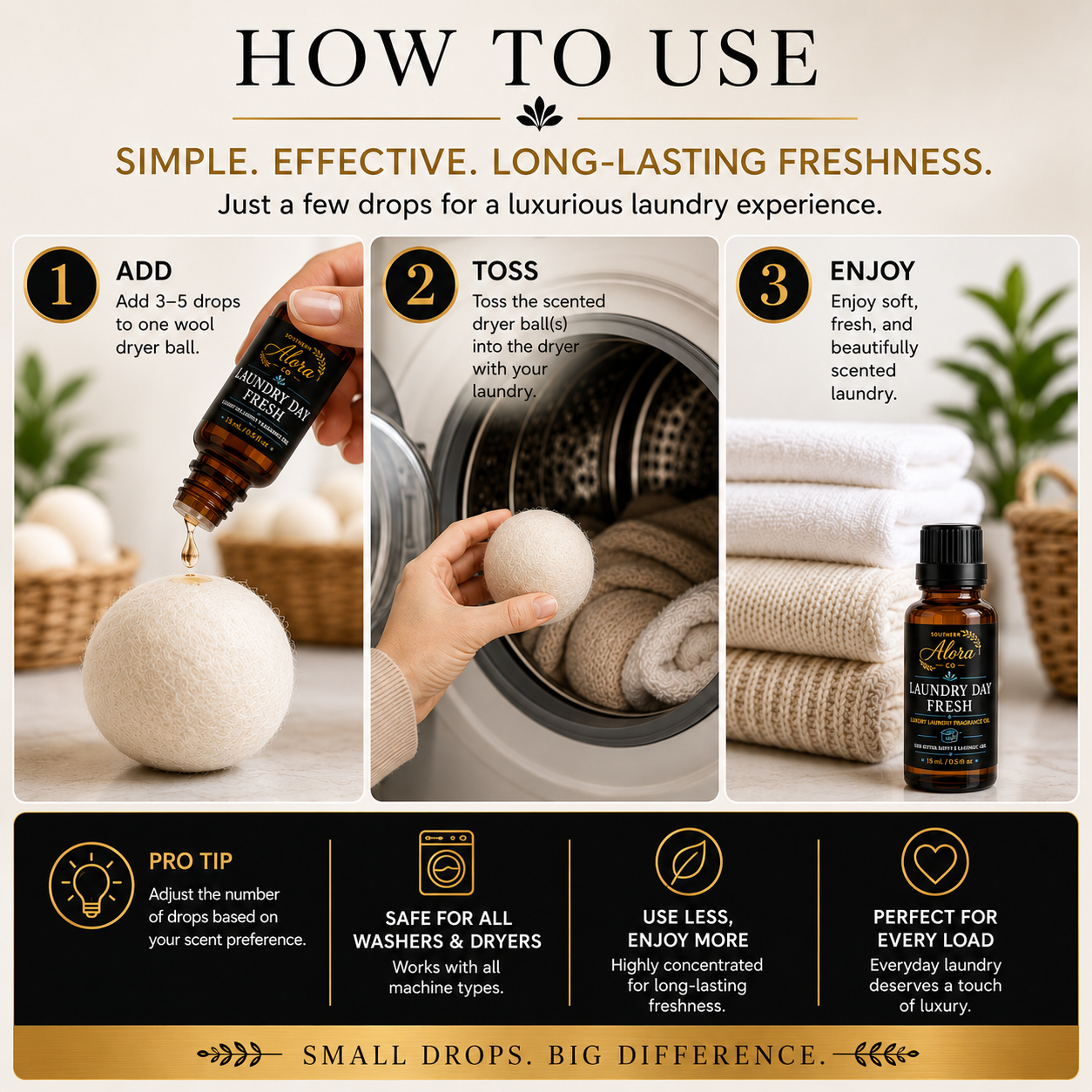 Luxury Laundry Fragrance Kit | 4 Wool Dryer Balls + Scent Oil | Southern Alora Co