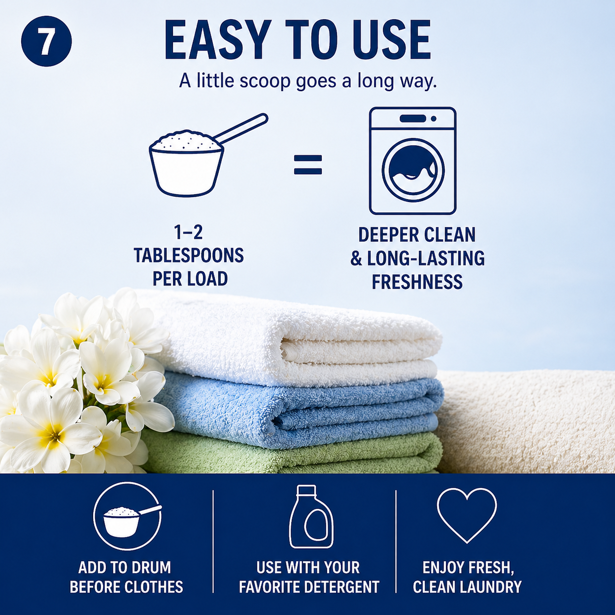 Southern Alora Laundry Scent Booster – Ocean Breeze Fresh  | Oxygen Boost Formula | Odor Eliminator + Deep Cleaning Mineral Powder | Long-Lasting Freshness | HE Safe (1 lb