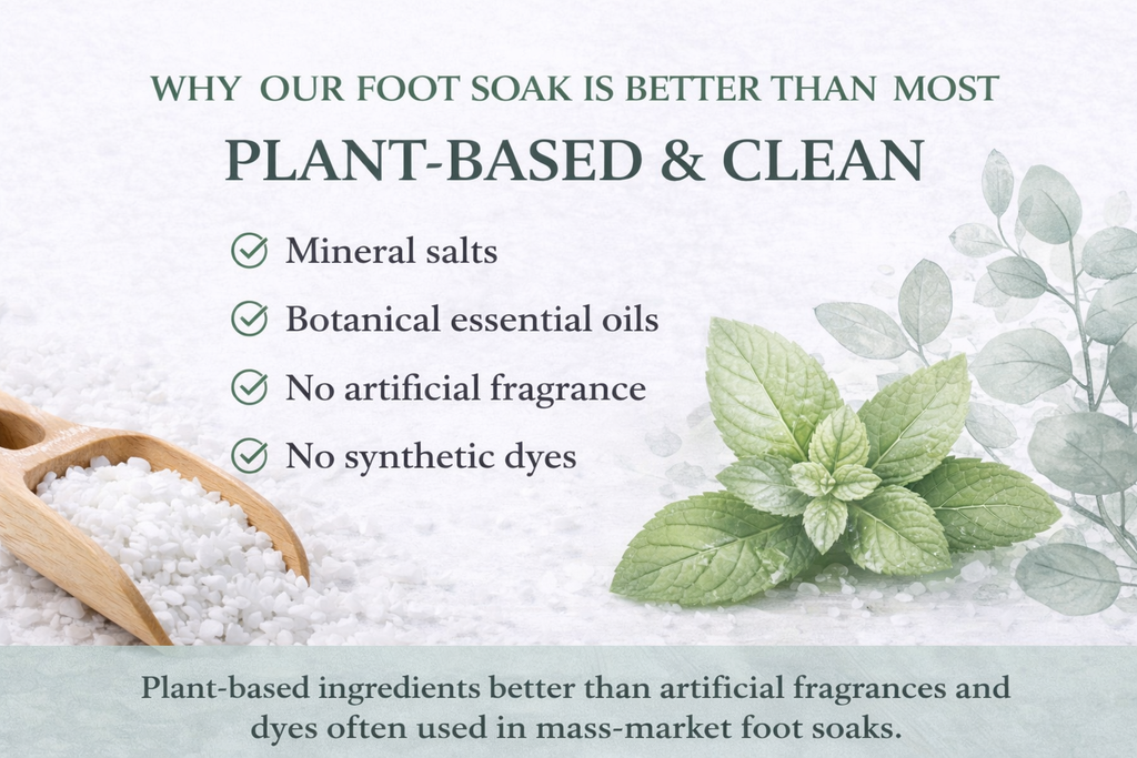Cooling Mint Foot Soak – Epsom Salt with Peppermint & Eucalyptus (1 lb)